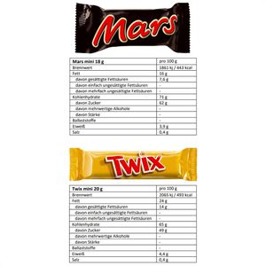 Produktbild für Schokoriegel Mars-Chocolate Mini