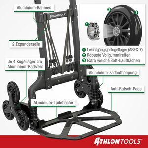 Produktbild für Sackkarre ATHLON-TOOLS Black, Paketkarre, klappbar