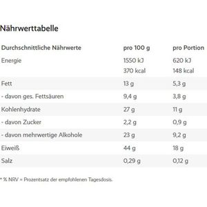 Produktbild für Proteinriegel Power-System Lower Carb, 28 Riegel