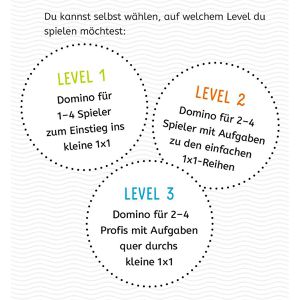 Produktbild für Lernspiel Ravensburger Lernen Lachen Selbermachen