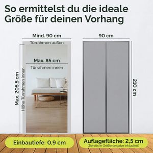 Produktbild für Fliegengitter Nematek NTK-MV01, schwarz