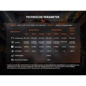 Produktbild für Stirnlampe Fenix WH23R LED, wiederaufladbar