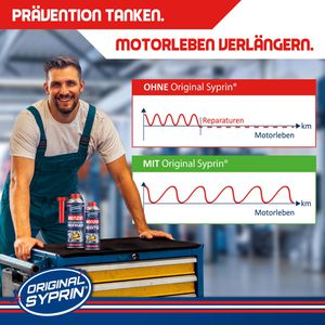 Produktbild für Additiv Original-Syprin 1304, BPL2, Injektorpflege, 250 ml