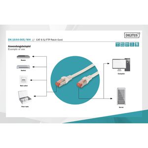 Produktbild für Netzwerkkabel Digitus DK-1644-100/WH, weiß