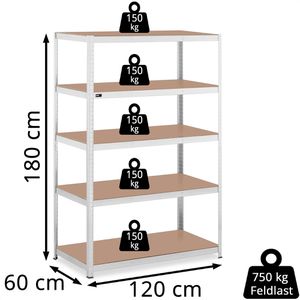 Produktbild für Schwerlastregal MSW STSH-32, 5 Holzböden