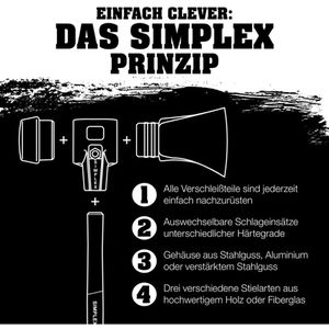 Produktbild für Axt HALDER SIMPLEX, 3007.751