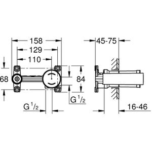 Produktbild für Unterputz-Grundkörper GROHE Rapido 2-Loch, 23571000