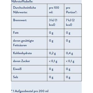 Produktbild für Tee Meßmer Klassik, Schwarzer Tee