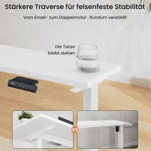 Produktbild für Schreibtisch FlexiSpot E1W Pro, weiß / weiß