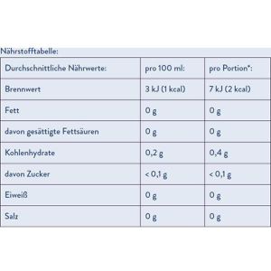 Produktbild für Tee Meßmer Profi-Line, Pfefferminze