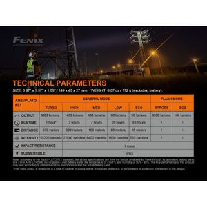 Produktbild für Taschenlampe Fenix C7, LED, aufladbar