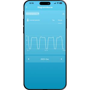 Produktbild für Wetterstation Technoline WD 3000 Funk, Wlan, digital App-fähig