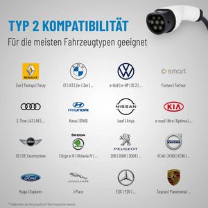 Produktbild für Elektroauto-Ladekabel Absina Mode 3, IP55, 5 m