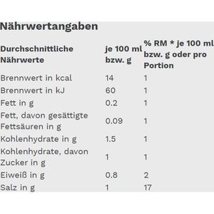 Produktbild für Saft Edeka Sauerkrautsaft mit Meersalz, ohne Zuckerzusatz, BIO