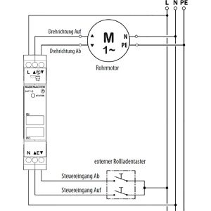 Produktbild für Schaltaktor Rademacher DuoFern 9471-3, Smart Home