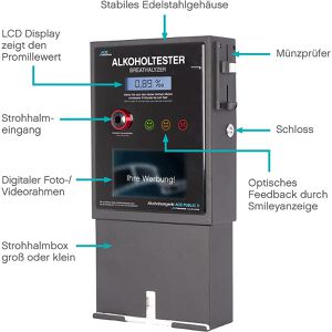Produktbild für Alkoholtester ACE-Instruments Public, digital