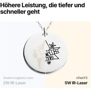 Produktbild für Graviermaschine xTool F2 15W, 115 x 115mm