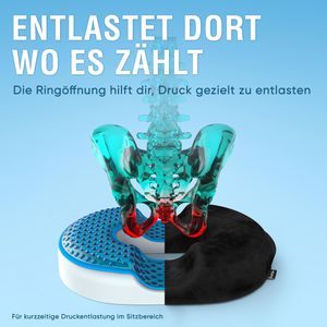 Produktbild für Orthopädisches-Sitzkissen Healthfix Sitzring, schwarz