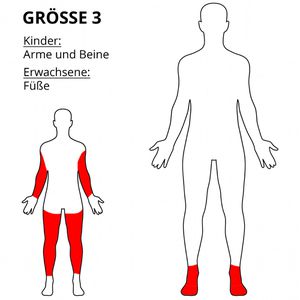 Produktbild für Schlauchverband Holthaus Ypselast, Größe 3