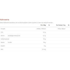 Produktbild für Lutscher Chupa-Chups The Best Of