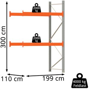 Produktbild für Anbauregal Regalwerk ARTUS, für 6 Paletten