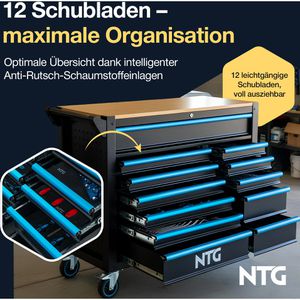Produktbild für Werkzeugwagen NTG WZW.7471, bestückt
