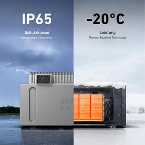 Produktbild für Zusatzakku Anker SOLIX BP1600