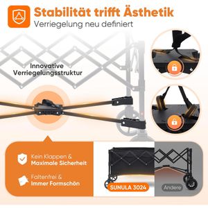 Produktbild für Bollerwagen Sekey Sunula FW225, faltbar