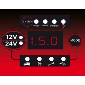Produktbild für Autobatterie-Ladegerät KS-Tools 550.1745, SMARTcharger