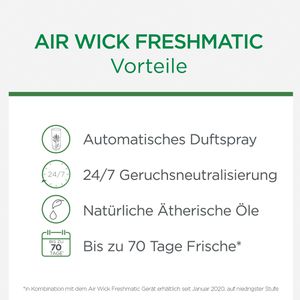 Produktbild für Raumduft Airwick Freshmatic Max Life Scents, 250ml
