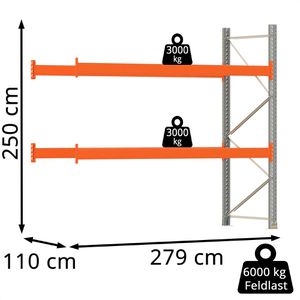 Produktbild für Anbauregal Regalwerk ARTUS, für 9 Paletten