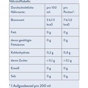Produktbild für Tee Meßmer süßer Ingwer, BIO