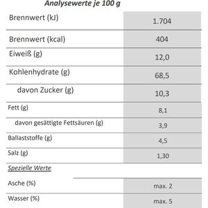 Produktbild für Zwieback Neukircher Original