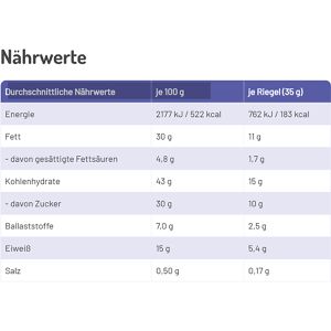 Produktbild für Müsliriegel foodloose Rock O Choc, BIO