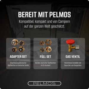 Produktbild für Gasdruckregler PELMOS 0F-NM98-PSKG, Gadruck-Stopp Fukntion
