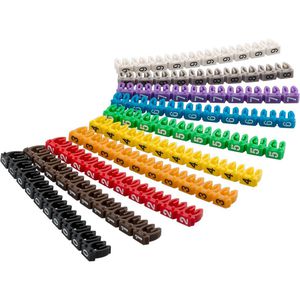 Kabelmarker-Clips