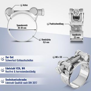 Produktbild für Schlauchschelle Poppstar 1011053, Klasse W4