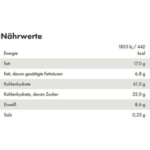 Produktbild für Müsliriegel JedenTag Schoko