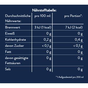 Produktbild für Tee Meßmer Classic Moments, Pfefferminze