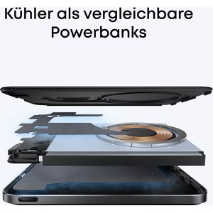 Produktbild für Powerbank Anker Nano, 5000mAh