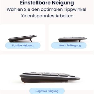 Produktbild für Tastatur Contour Balance Keyboard, BALANCE-DE-WIRED