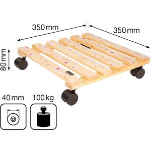 Produktbild für Pflanzenroller Wagner-System Your Style GH 0650, für innen