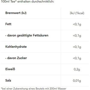 Produktbild für Tee Teekanne Frio Classic Eistee Zitrone