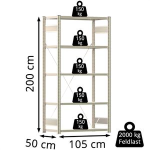Produktbild für Schwerlastregal Regalwerk BERT, 5 Metallböden