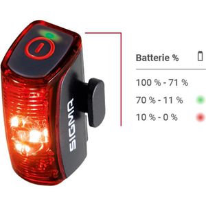 Produktbild für Fahrradlicht Sigma Aura 60 USB + Infinity