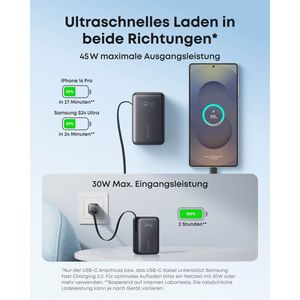 Produktbild für Powerbank Anker Nano, 10000mAh