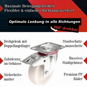 Produktbild für Schwerlastrolle PRIOstahl Set 4-teilig