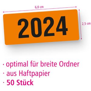 Produktbild für Jahreszahlen itenga 33105168, Aufkleber