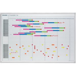 Produktbild für Planungstafel Franken JK753, JetKalender