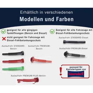Produktbild für Auslaufrohr Hünersdorff Ausgießer Diesel, flexibel